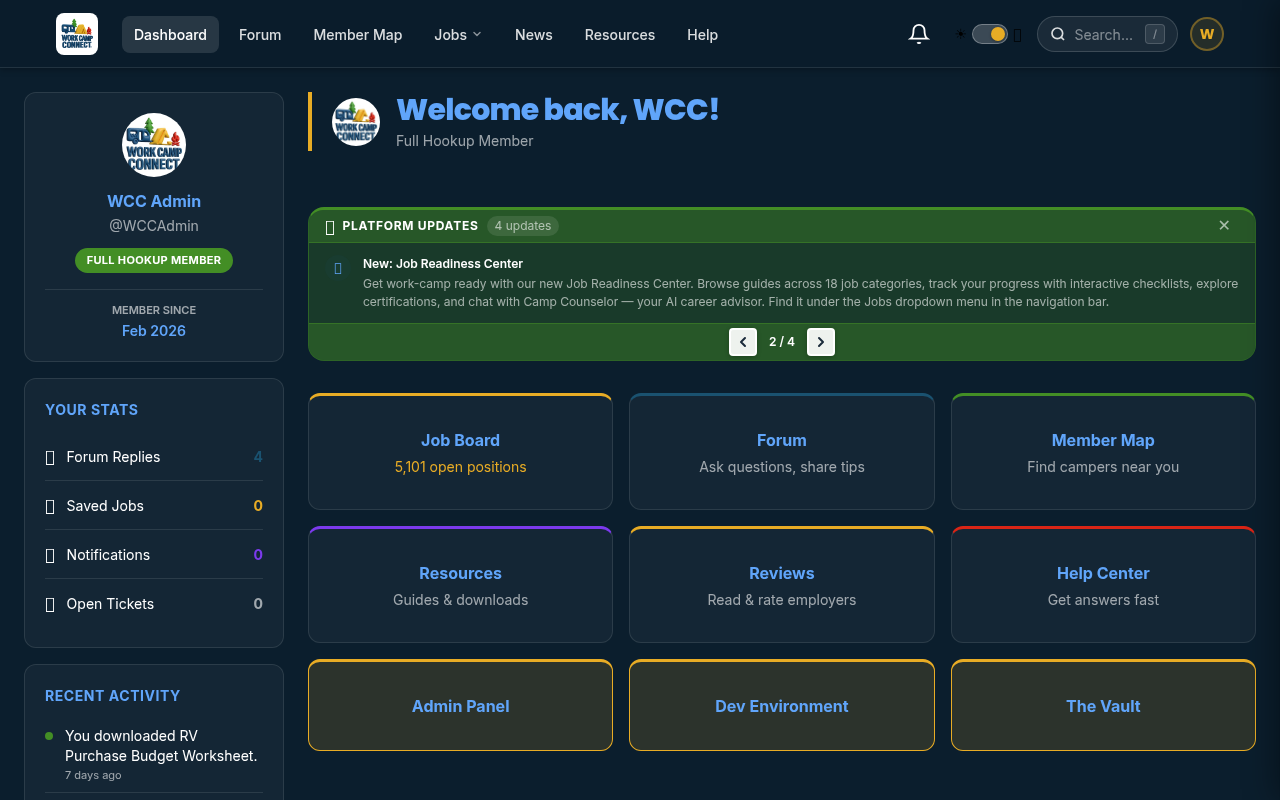 WorkCampConnect member dashboard showing activity stats, platform updates, and quick links